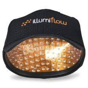 NEW Fight Hair loss regrowth laser caps FDA cleared as doctor prescribed!